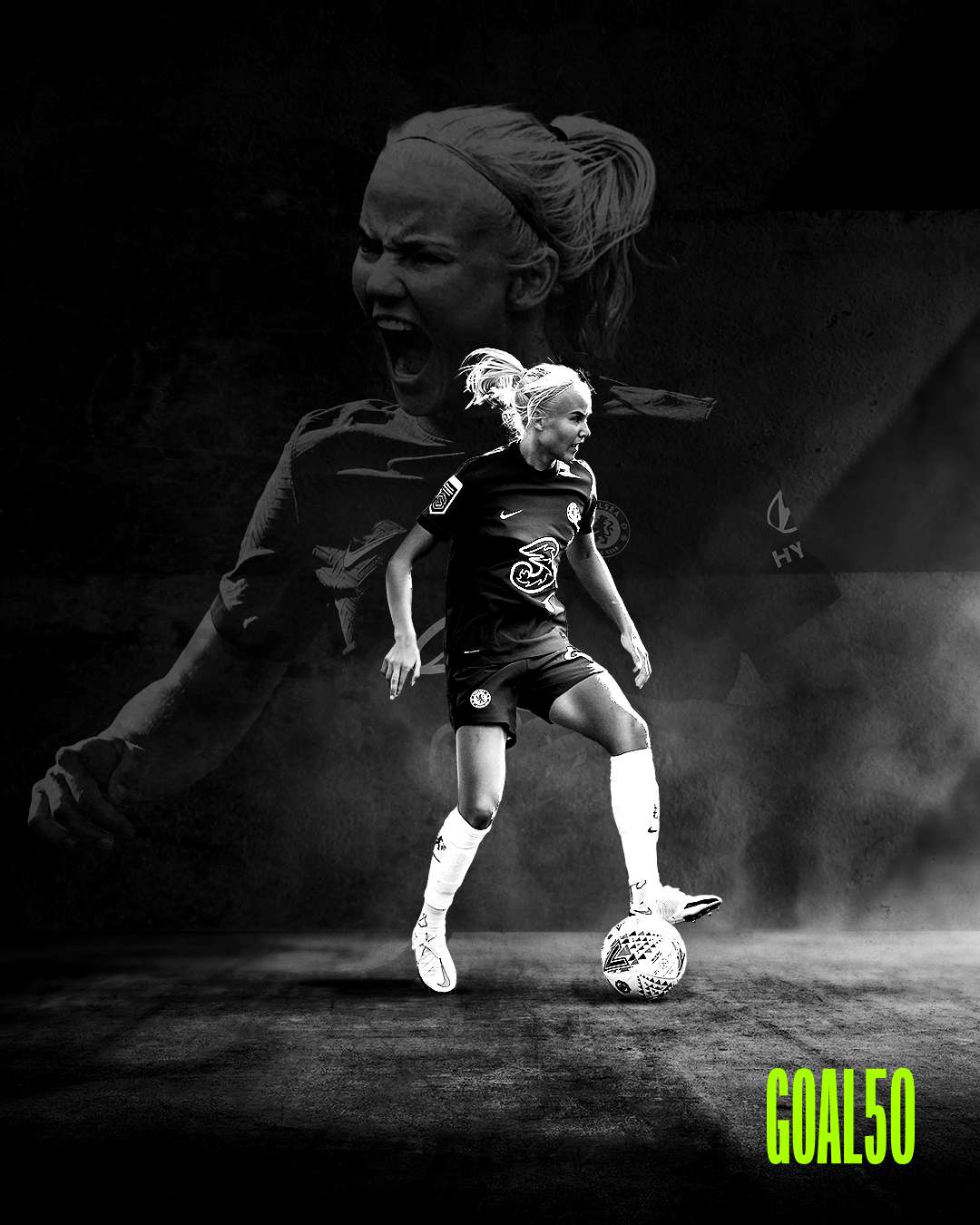 球員培養模 球員培養模